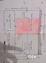 Gangulthota residential land for sale