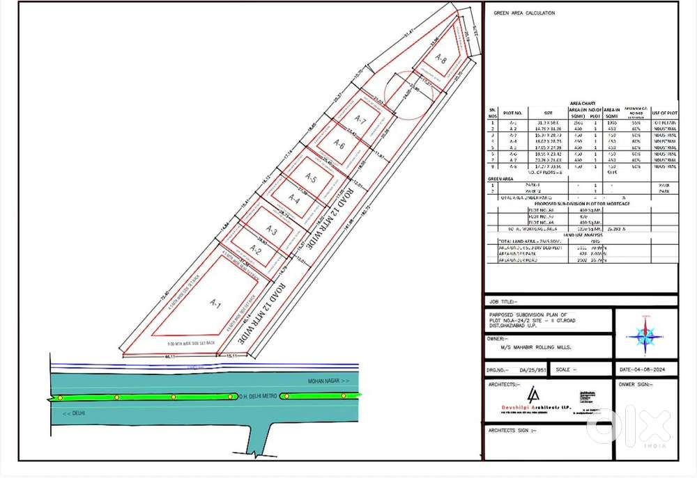 Mohan nagar ghaziabd industrial area
