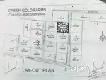Sales plot