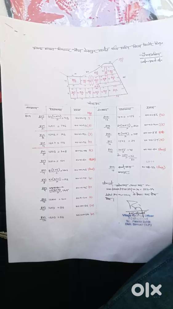 4 lac biswa plot for sale bhuppur tibet school k saath