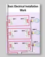 Electrian job available