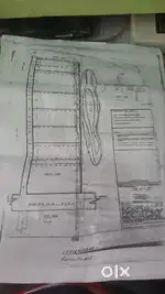 Sale & Joint Venture Propert Available