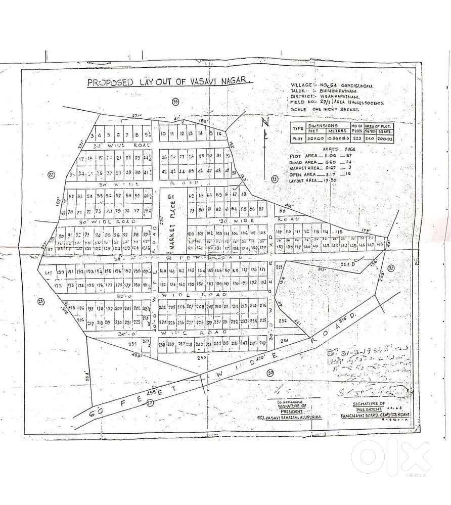 Plot for Sale in Vasavi Nagar Layout, Gandigundam