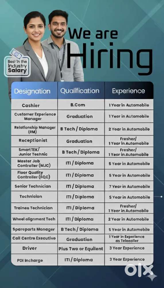 Hiring for Automobile