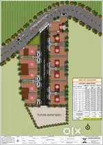 Green sky Realty Ranchi