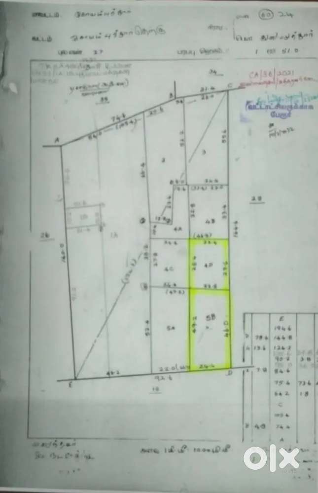 48 Cents land immediate sale at sidco sugunapuram road kuniyamuthur