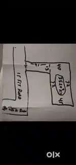Buddheshwar chaurahe se 1km ,ringroad se only 500meetar