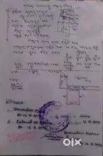 Gharbari General plot for sale