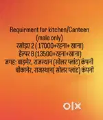 Recruitment for canteen(company)