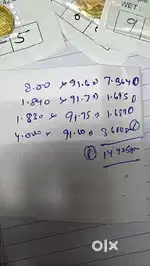 KAROL BAGH ACCOUNTANT JOB