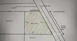 Plot for sale in Ayodhya road