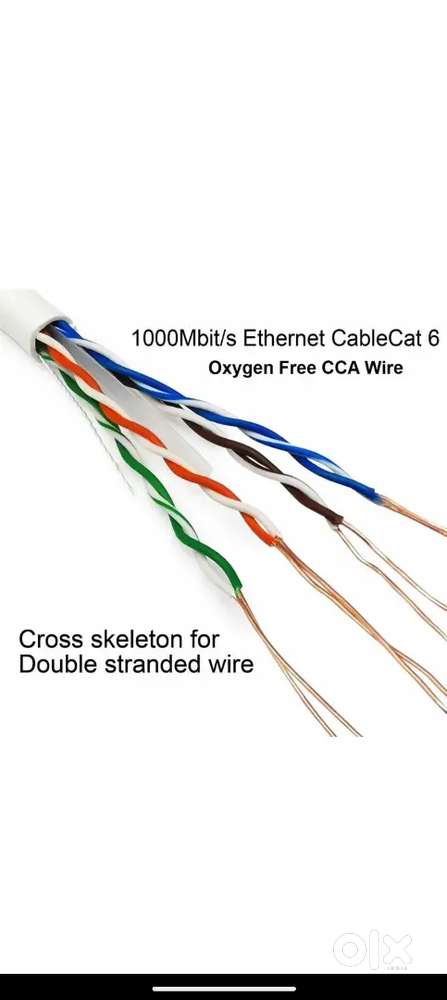 CAT5E 4PAIR 24AWG BRODBAND AND CCTV CABLE