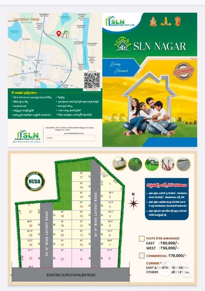 Nuda or non nuda plots