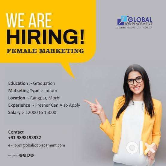 marketting staff