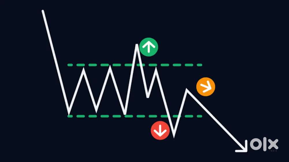 System work and analysis