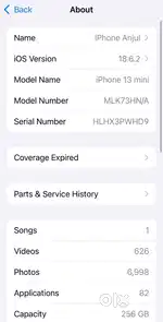I phone 13 mini
