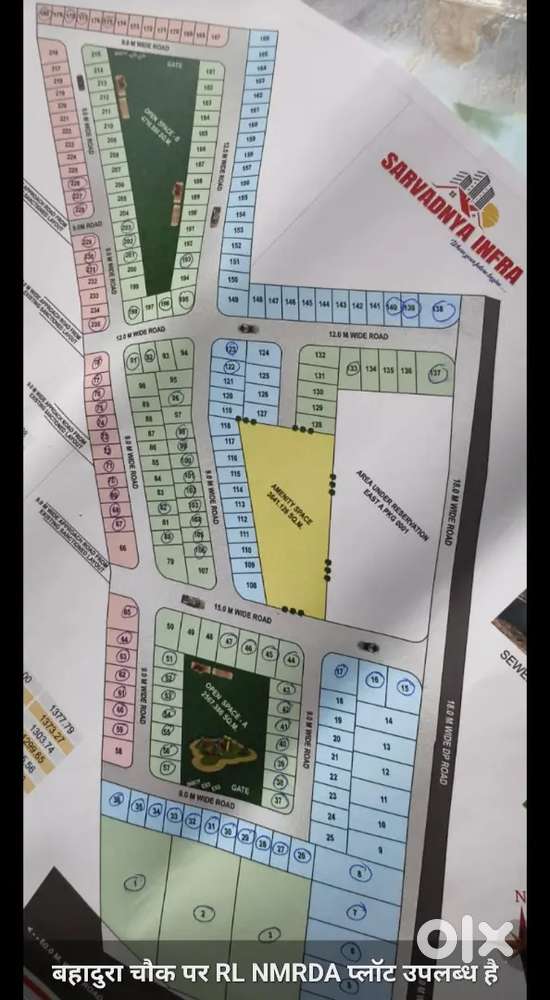 RL NMRDA Plot Available in Bahadura, KALMNA, VIHIRGOAN,