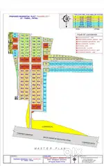 Plots for selling