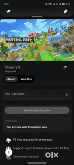 Selling PS4 game