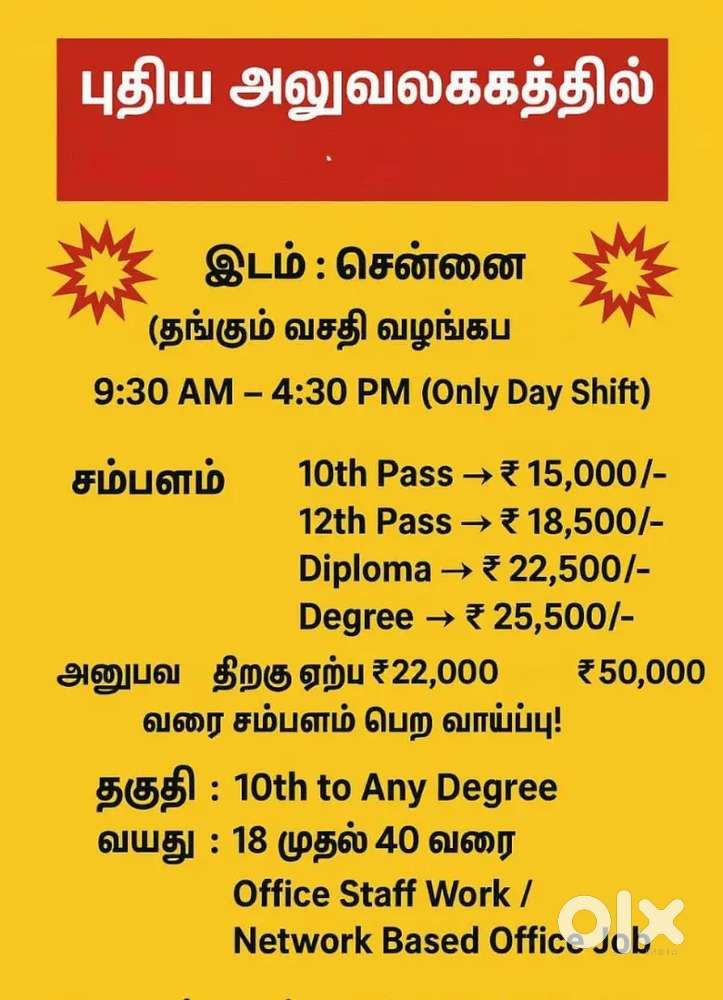 WANTED CANDIDATES FOR NEW BRANCH