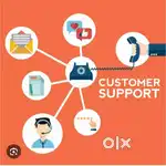 International Customer  Support  Executive