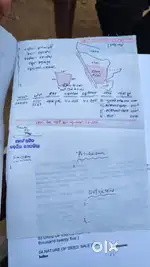 1.97 acre jamankira se kuchinda wala main road ka 1st plot