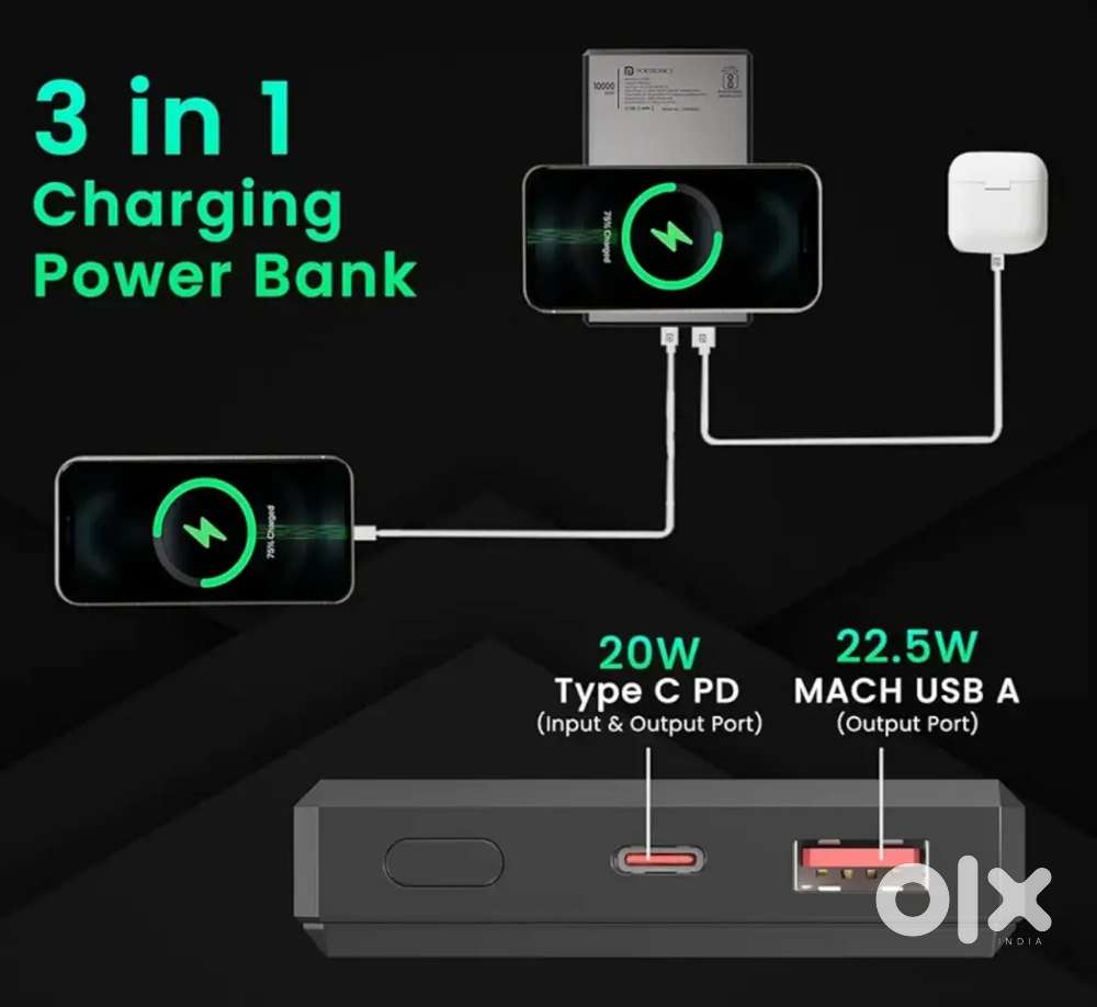Portronics Luxcell MagClick 10k 10000 mAh 15W Magnetic Wireless