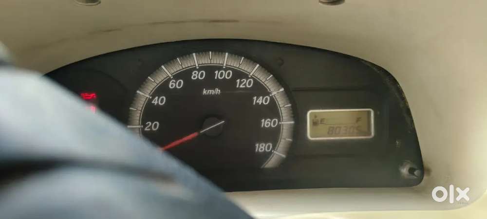 Car sale for bundi rajsthan