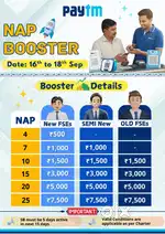 Paytm job location Chandigarh & Zirakpur
