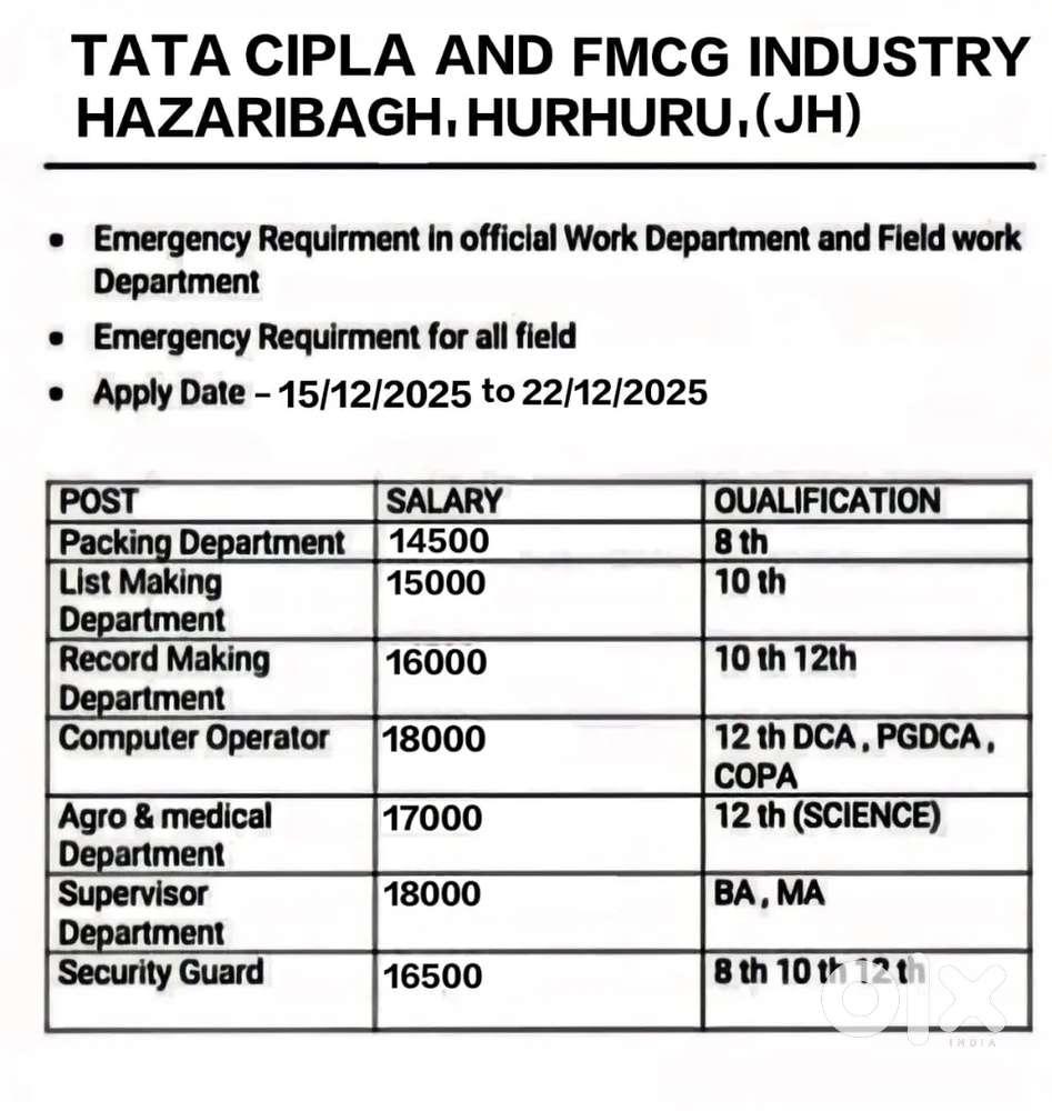प्रोडक्ट सेलिंग