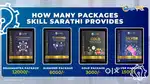 #Work from home Generate money through digital marketing