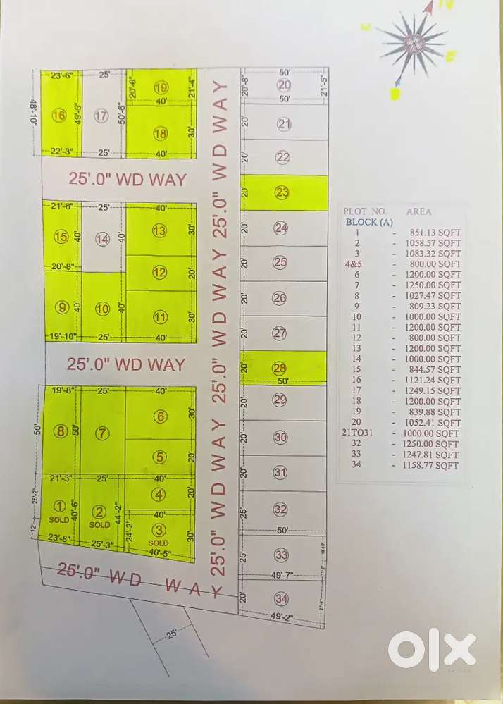 आपका अपना प्लॉट