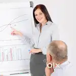 STOCK MARKET TRAINING AT 4000