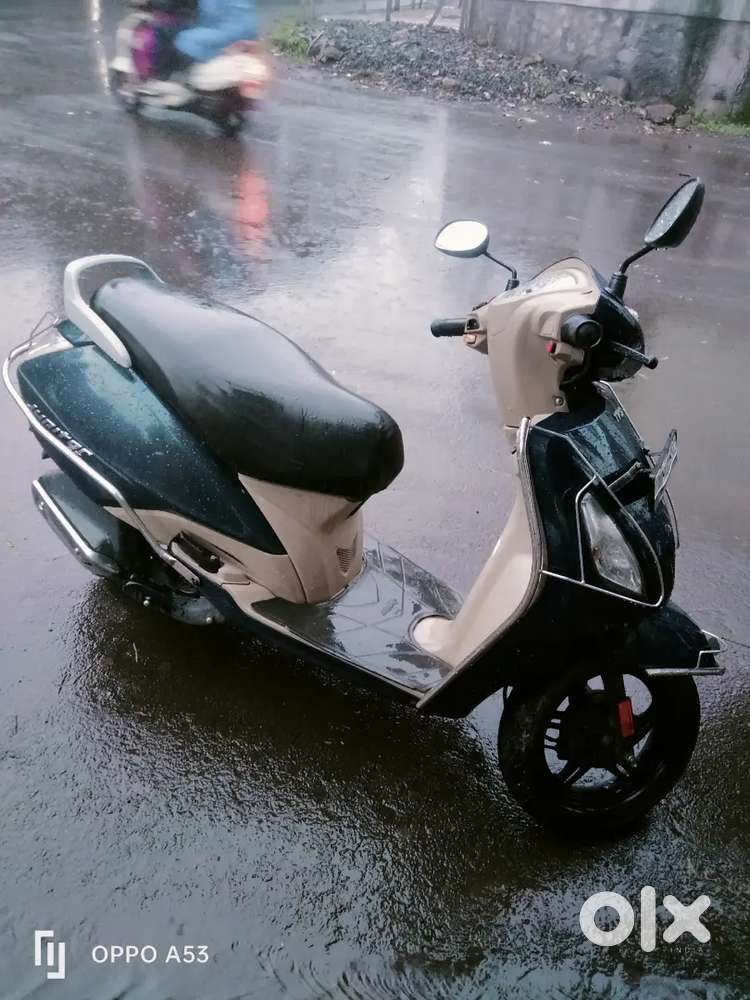 Jupiter zx