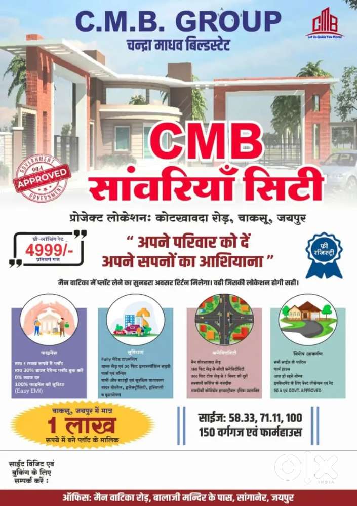 Kam investment mai jyahda profit