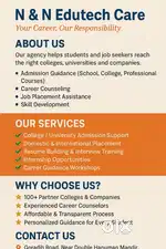 Hiring for security guard