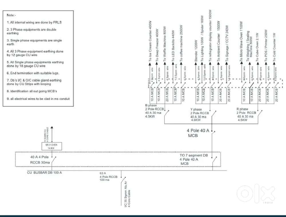 Full time electrician to pain India work