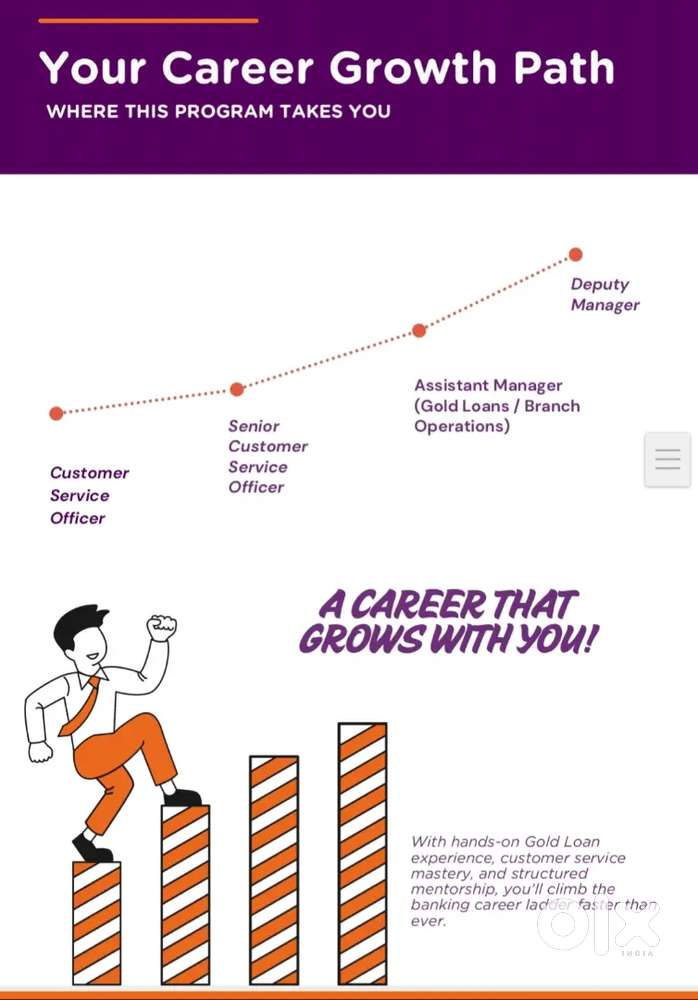 Job in Baink or madical sector