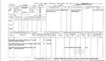 1Acre Layout Land Arkeri Bijapur
