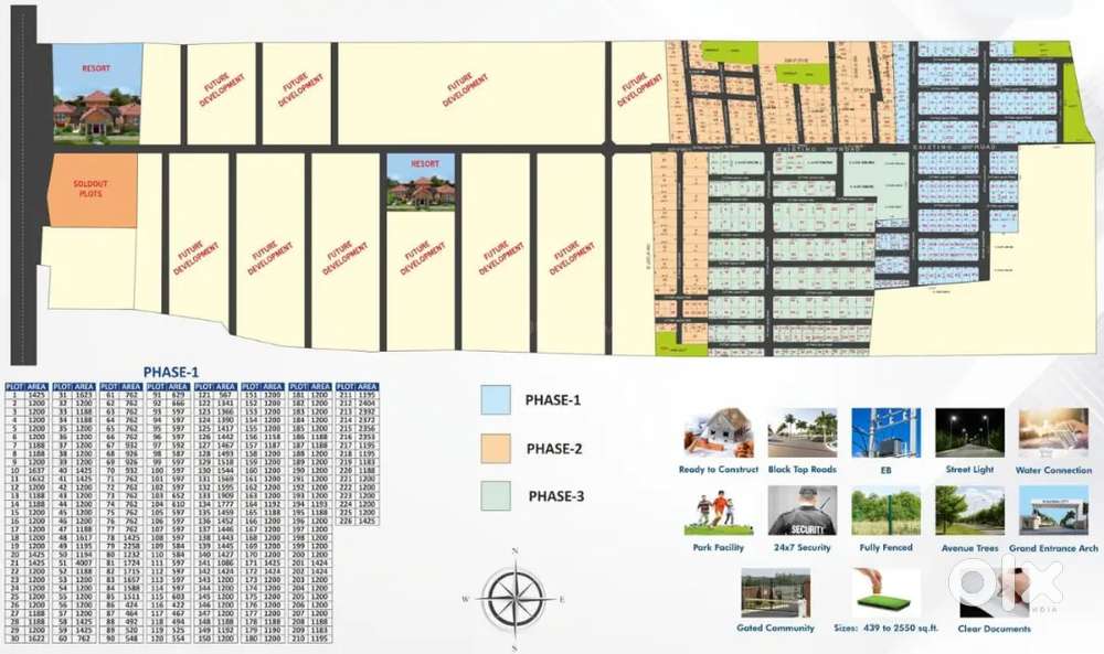 Low price Best investment property near Global city chennai part 2