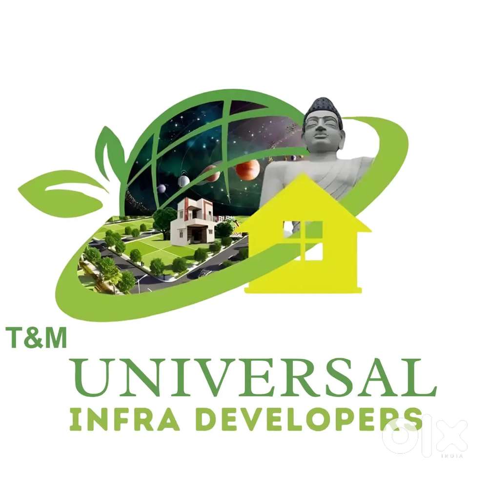 Realestate Marketing