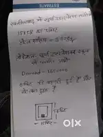 8 fit ki baundary hui h aur gate laga hua h