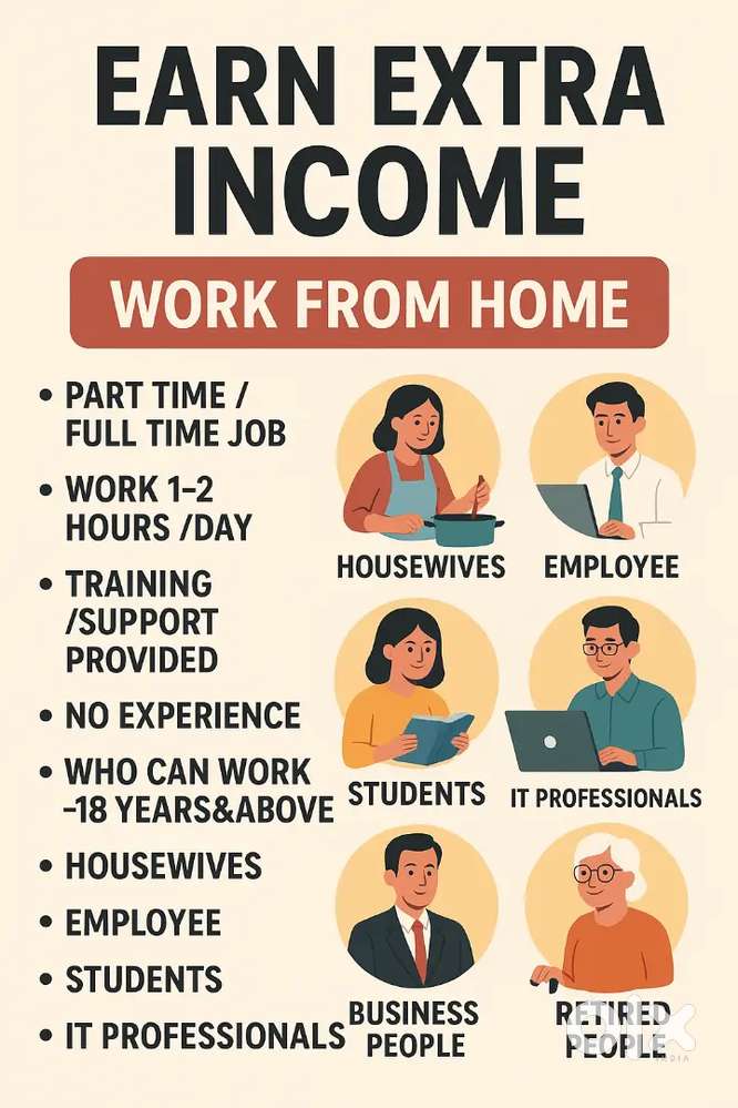 Digital earning opportunity