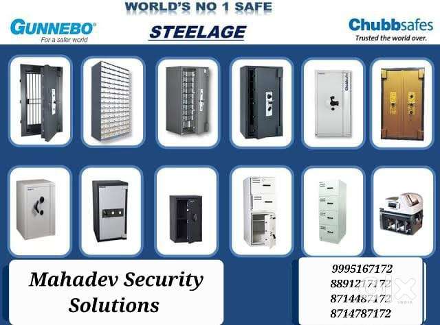 Telecallers & Office staff