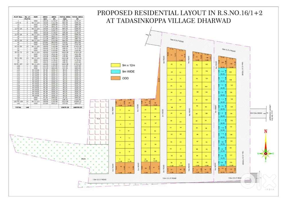 Plot for sale in EMI @TADASINAKOPPA