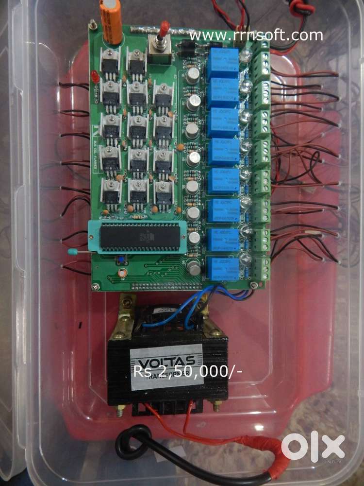 Technology ready for sale