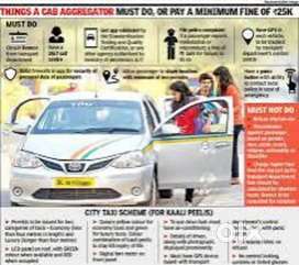 Hiering for uber and auto driver