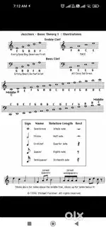 Music classes for all levels