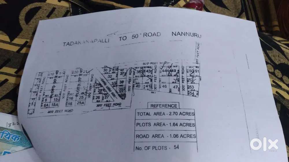3.5 Cents Plot for sale in Nannur Town