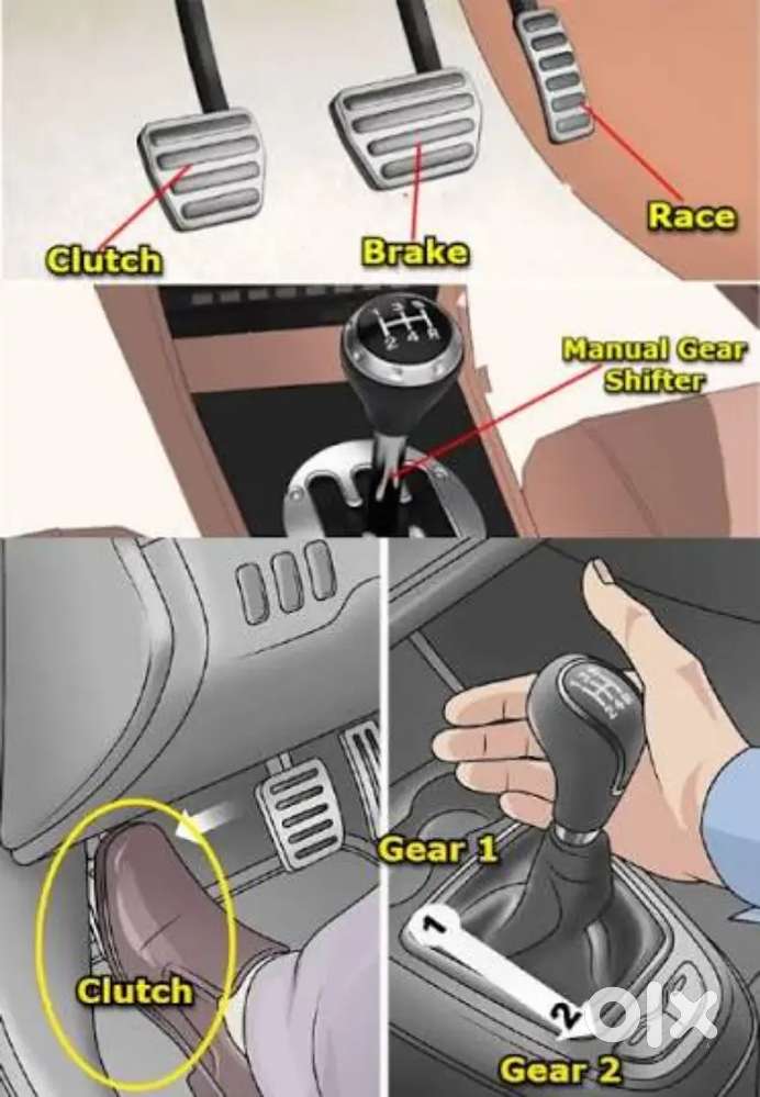 Part Time Full Time Driver available to Drive Manual Car across Goa